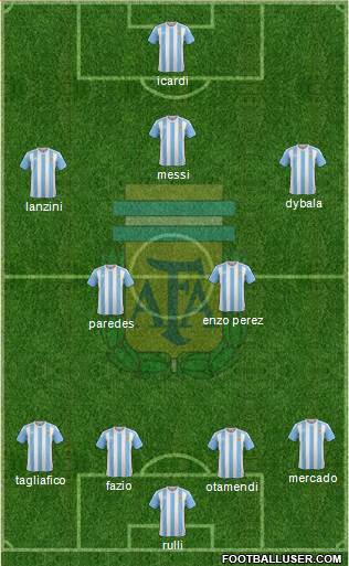 Argentina Formation 2018