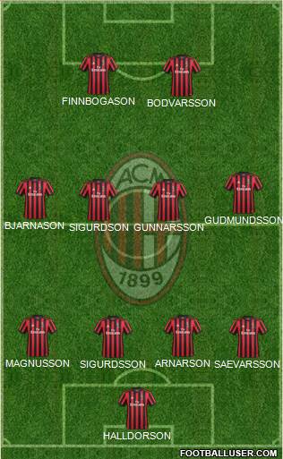 A.C. Milan Formation 2018