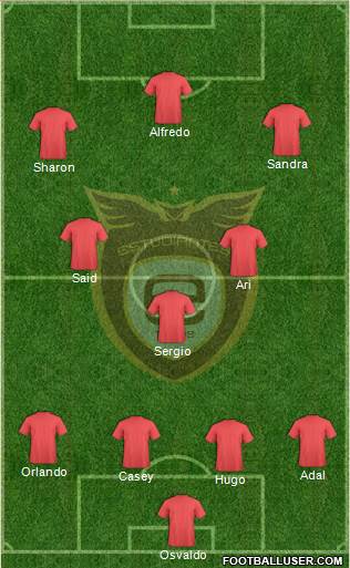 Club Académicos de Guadalajara Formation 2018