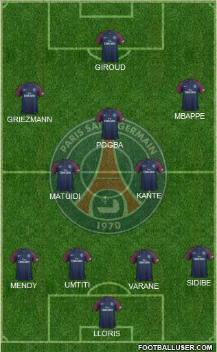 Paris Saint-Germain Formation 2018