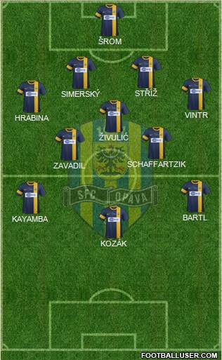 Opava Formation 2018