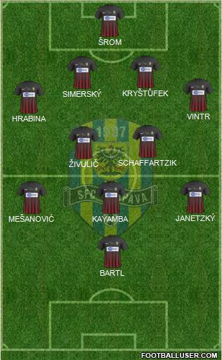 Opava Formation 2018
