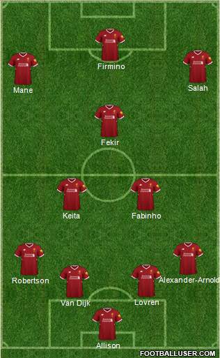 Liverpool Formation 2018