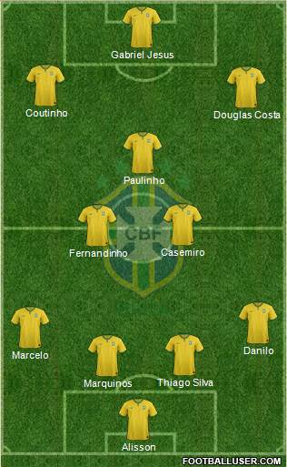 Brazil Formation 2018