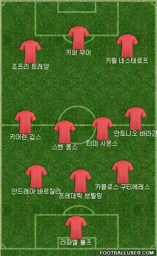 Dream Team Formation 2018