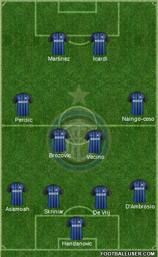 F.C. Internazionale Formation 2018