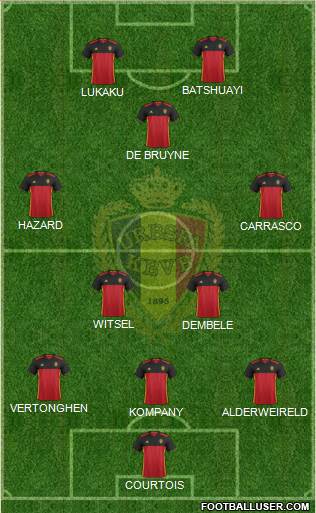 Belgium Formation 2018