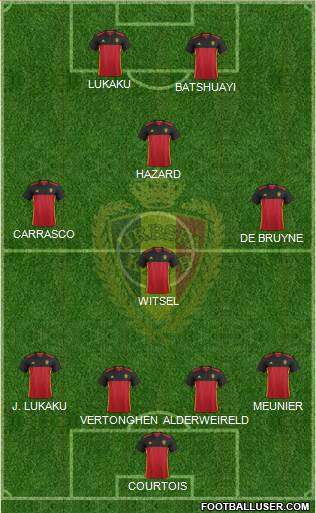 Belgium Formation 2018