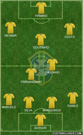 Brazil Formation 2018