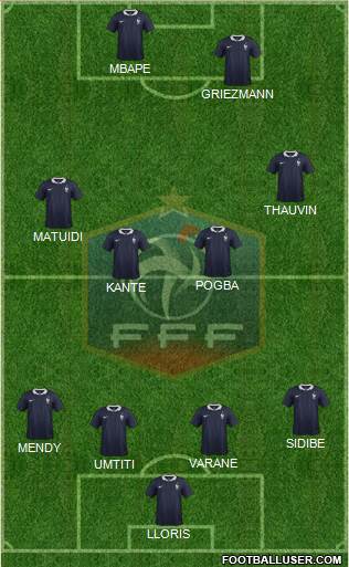 France Formation 2018