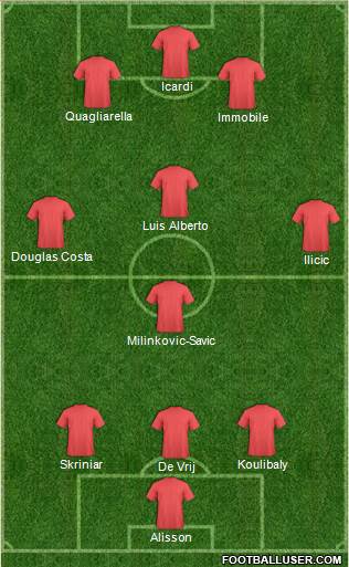 Fifa Team Formation 2018