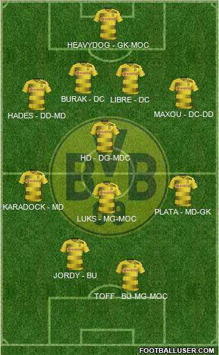 Borussia Dortmund Formation 2018