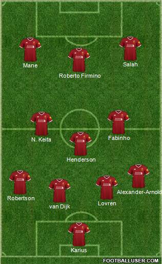 Liverpool Formation 2018