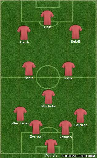 Pro Evolution Soccer Team Formation 2018