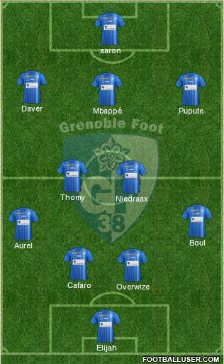 Grenoble Foot 38 Formation 2018
