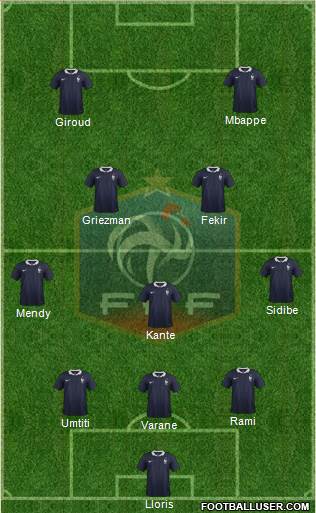 France Formation 2018