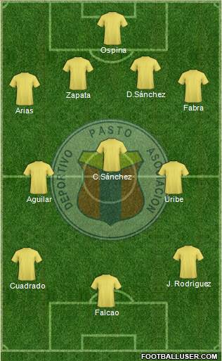 A Deportivo Pasto Formation 2018