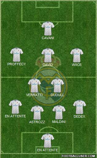 Real Madrid C.F. Formation 2018
