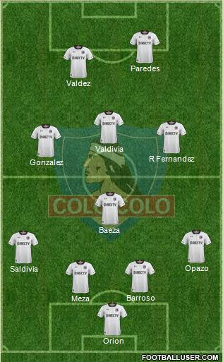 CSD Colo Colo Formation 2018