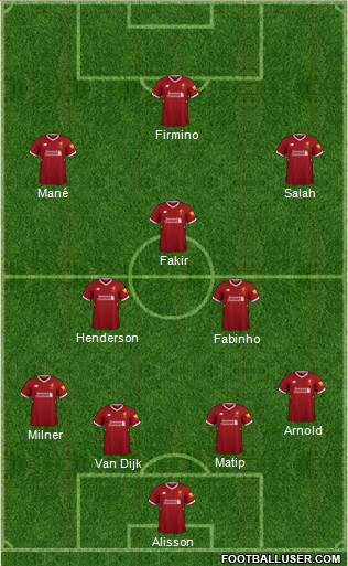 Liverpool Formation 2018