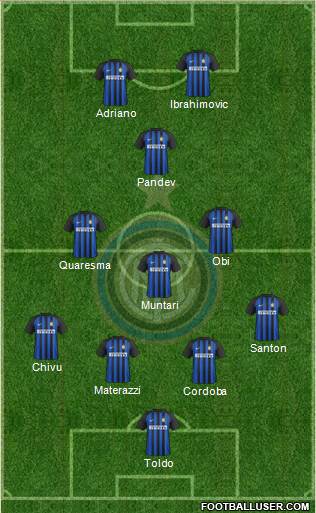 F.C. Internazionale Formation 2018