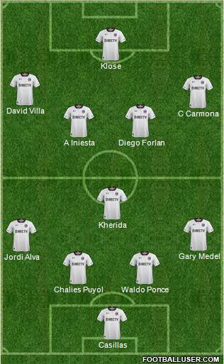 World Cup 2010 Team Formation 2018