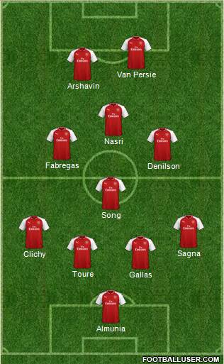 Arsenal Formation 2018