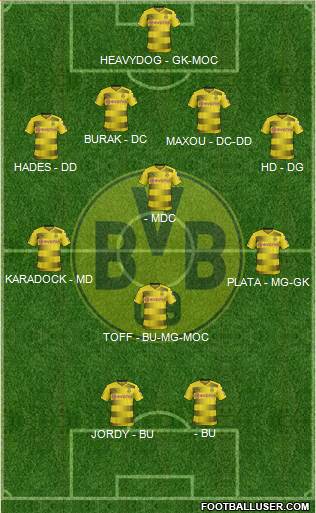 Borussia Dortmund Formation 2018