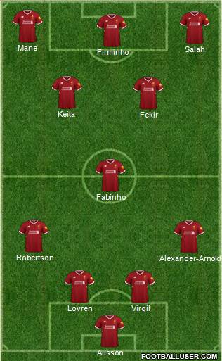 Liverpool Formation 2018