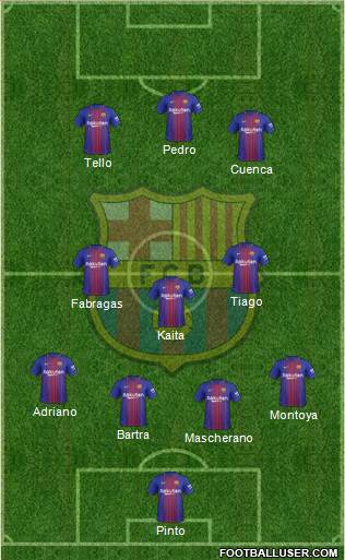 F.C. Barcelona Formation 2018