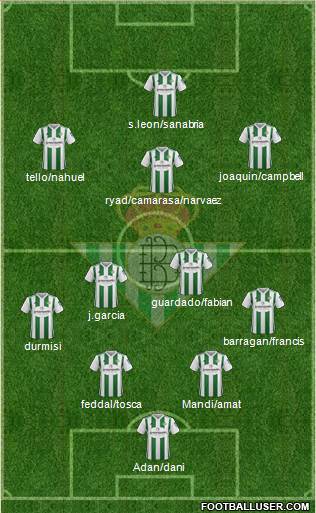 Real Betis B., S.A.D. Formation 2018
