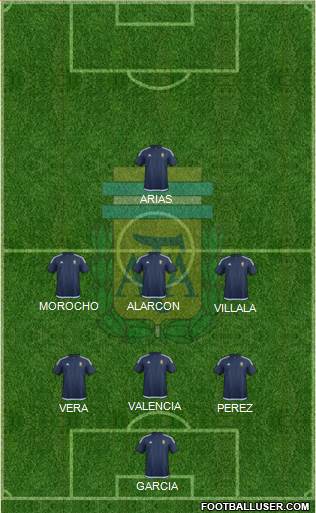 Argentina Formation 2018