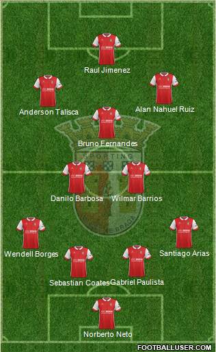 Sporting Clube de Braga - SAD Formation 2018