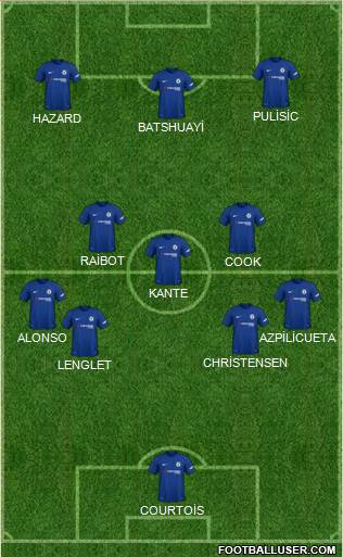 Chelsea Formation 2018