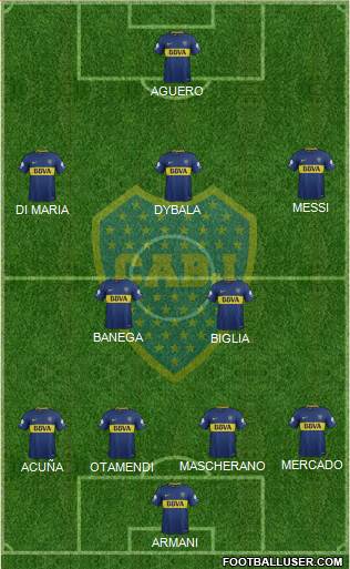 Boca Juniors Formation 2018