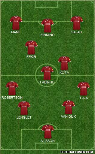 Liverpool Formation 2018