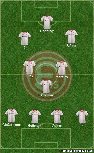 Fortuna Düsseldorf 4-5-1 football formation