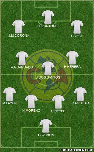 Club América Coapa Formation 2018