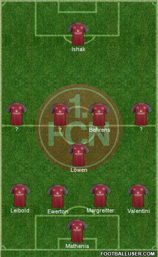 1.FC Nürnberg Formation 2018