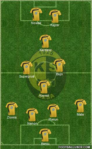 KS Besa Kavajë Formation 2018