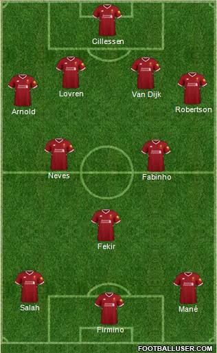 Liverpool Formation 2018
