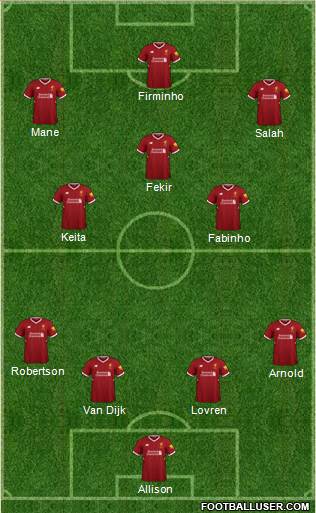 Liverpool Formation 2018