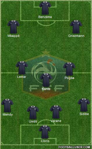 France Formation 2018