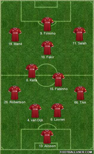 Liverpool Formation 2018