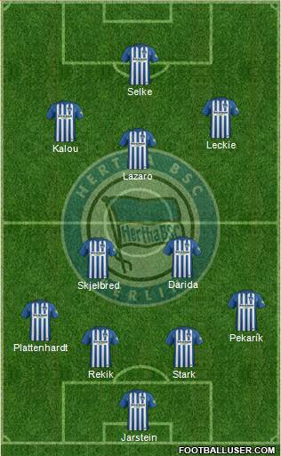 Hertha BSC Berlin Formation 2018