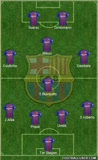 F.C. Barcelona Formation 2018