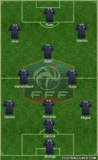 France Formation 2018