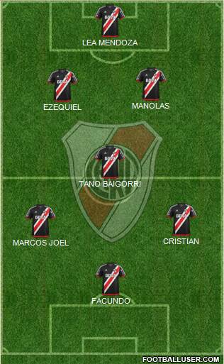 River Plate Formation 2018