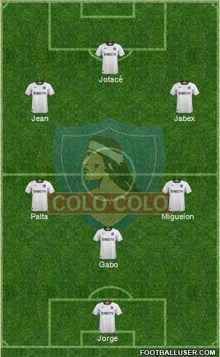CSD Colo Colo Formation 2018