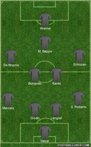 Liverpool Formation 2018